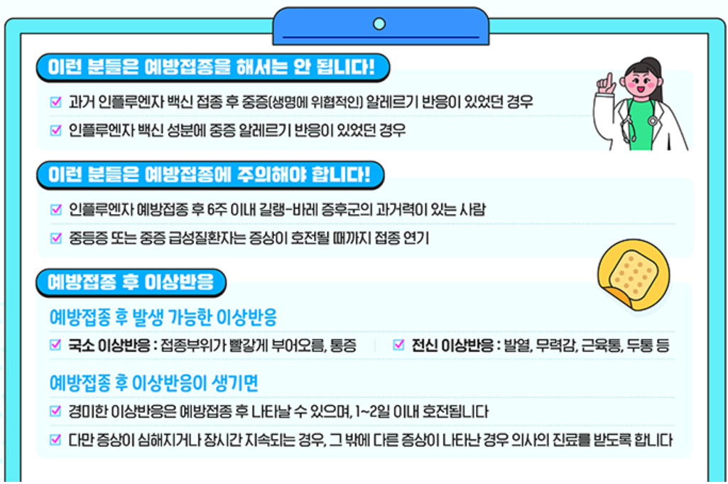 2025 독감